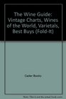 The Wine Guide Vintage Charts Wines of the World Varietals Best Buys