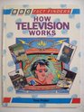 How Television Works