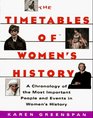 The Timetables of Women's History A Chronology of the Most Important People and Events in Women's History