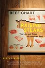 Raising Steaks The Life and Times of American Beef