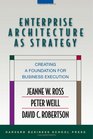 Enterprise Architecture As Strategy Creating a Foundation for Business Execution