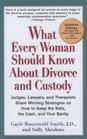 What Every Woman Should Know About Divorce and Custody  Judges Lawyers and Therapists Share Winning Strategies on How toKeep the Kids the Cash and Your Sanity