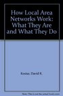 How Local Area Networks Work What They Are and What They Do
