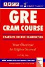 Gre Cram Course