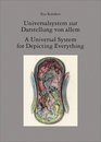 Ilya Kabakov A Universal System for Depicting Everything