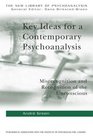 Key Ideas For A Contemporary Psychoanalysis Misrecognition And Recognition Of The Unconscious