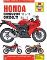 Honda CBR125/250R  CRF250L/M Service and Repair Manual 20112014