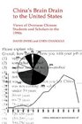 China's Brain Drain to the United States Views of Overseas Chinese Students and Scholars in the 1990s