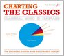 Charting the Classics Classical Music in Diagrams