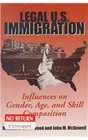 Legal US Immigration Influences on Gender Age and Skill Composition