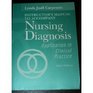 Instructor's Manual to Accompany Nursing Diagnosis  Applications to Clinical Practice