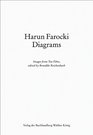 Harun Farocki Diagrams Images from Ten Films