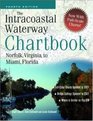 Intracoastal  Waterway Chartbook  Norfolk Virginia to Miami Florida