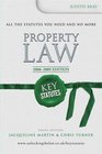 Property Law