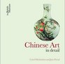 Chinese Art Closeup