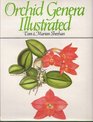 Orchid Genera Illustrated