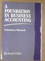 A Foundation in Business Accounting