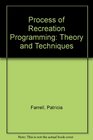 Process of Recreation Programming Theory and Techniques