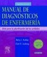 Manual de Diagnosticos de Enfermeria Guia Para Planificar los Cuidados