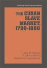 The Cuban Slave Market 17901880