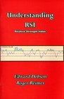 Understanding RSI