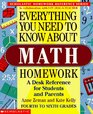 Everything You Need To Know About Math Homework