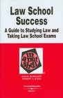 Law School Success in a Nutshell