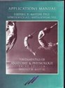 Fundamentals of Anatomy  Physiology Application Manual