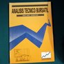 Analisis Tecnico Bursatil