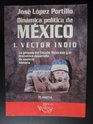 Dinamica politica de Mexico