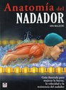 Anatomia del nadador / Swimmer's Anatomy