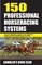 150 Professional Horserace Handicapping Systems