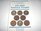 The Standard Catalogue of Encased Postage Stamps