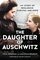 The Daughter of Auschwitz: My Story of Resilience, Survival and Hope