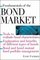 Fundamentals of The Bond Market