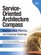 Service-Oriented Architecture (SOA) Compass: Business Value, Planning, and Enterprise Roadmap (The developerWorks Series)