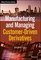Manufacturing and Managing Customer-Driven Derivatives (The Wiley Finance Series)