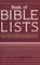 Willmington's Book of Bible Lists: More than 6,000 Fascinating Facts