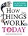 Scientific American: How Things Work Today