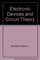 Electronic Devices and Circuit Theory