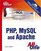 Sams Teach Yourself PHP, MySQL and Apache All in One (2nd Edition) (Sams Teach Yourself)