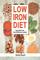 Low Iron Diet: Food Advice for Iron Deficiency Anemia