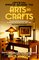 Arts and Crafts (Official Identification and Price Guide to American Arts and Crafts)