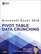 Excel 2016 Pivot Table Data Crunching (MrExcel Library)