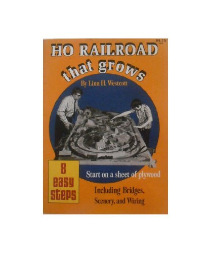 Ho railroad cheap that grows