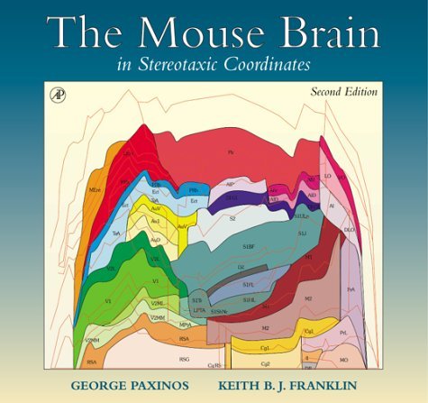 The Mouse Brain in Stereotaxic Coordinates Deluxe Second Edition with ...