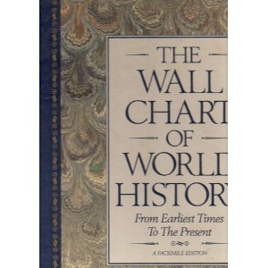 The Wall Chart Of World History Book